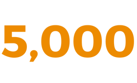 5000
