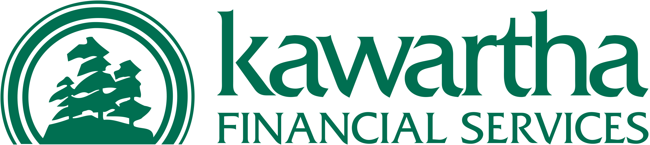Kawartha Credit Union Home